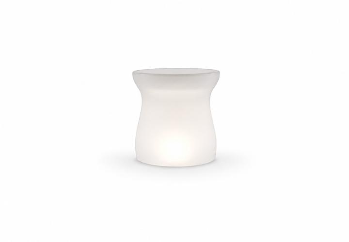 bárpult sarokelem bartolomeo light