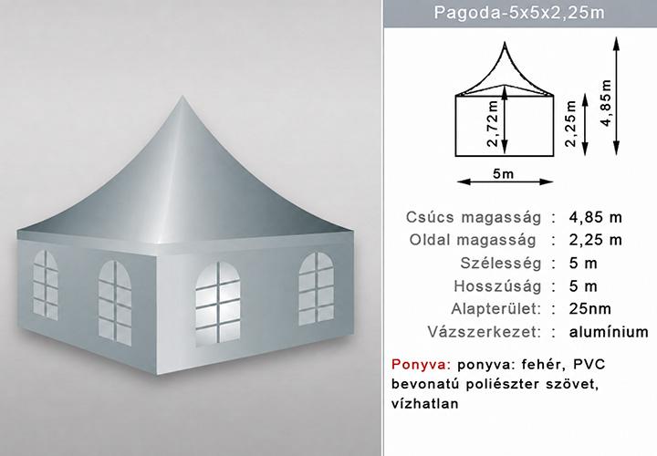 Pagoda sátor - 5x5m